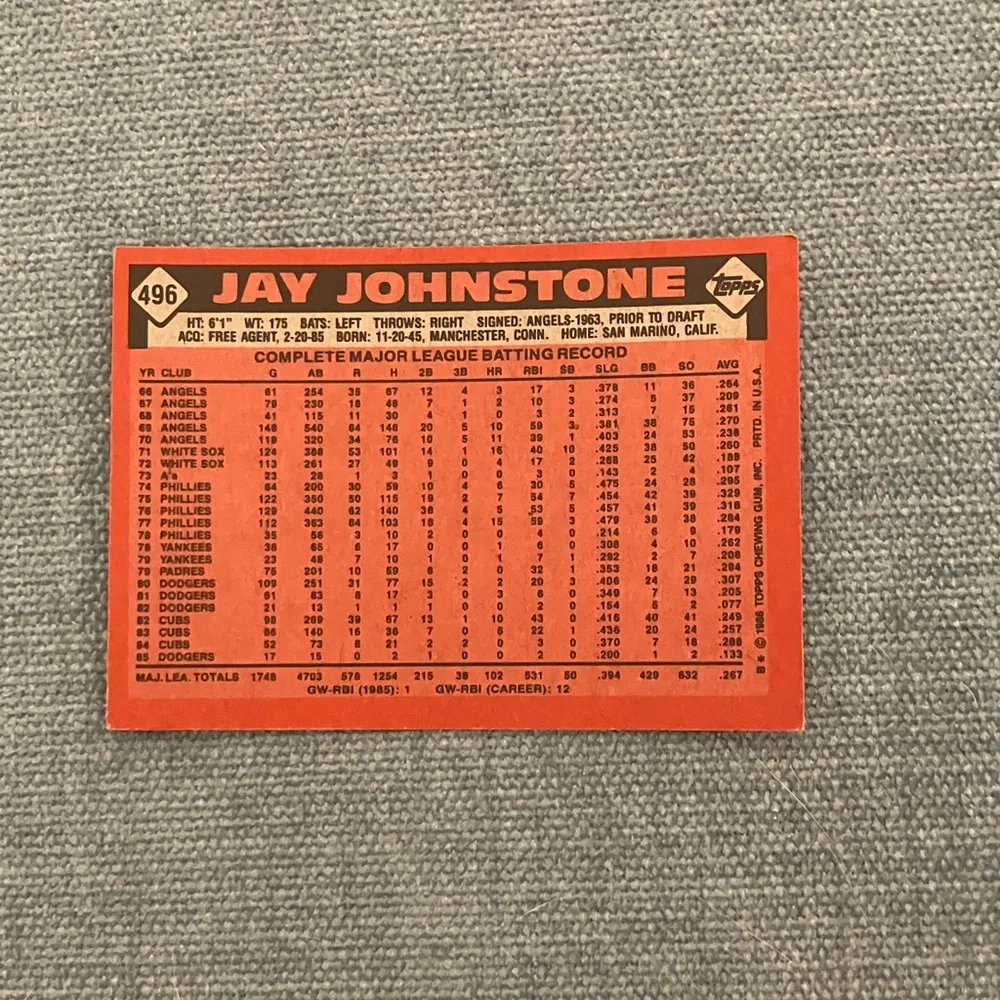 1986 Topps Los Angeles Dodgers Baseball Card - Picture 2 of 2